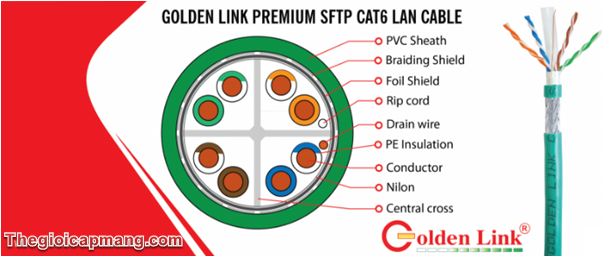cáp mạng golden link premium sftp cat6 100m màu xanh lá là dòng sản phẩm chất lượng cao chuyên dùng cho công nghệ bootroom, camera quan sát và hệ thống cáp mạng