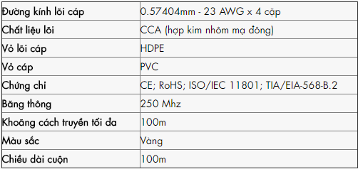 cáp mạng Golden link UTP Cat6 Premium 100m  là dòng sản phẩm chất lượng cao chuyên dùng cho công nghệ bootroom, camera quan sát và hệ thống cáp mạng