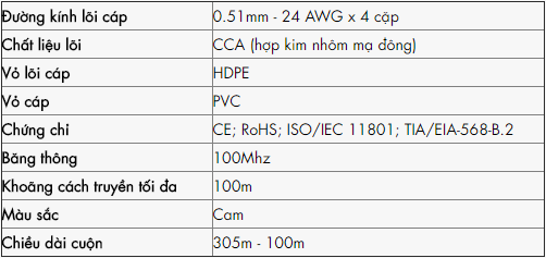 cáp mạng premium link utp cat5e màu cam là dòng sản phẩm chất lượng cao chuyên dùng cho công nghệ bootroom, camera quan sát và hệ thống cáp mạng