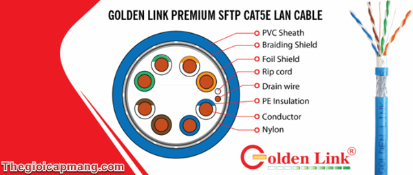 cáp mạng premium link sftp cat5e màu xanh dương 100m là dòng sản phẩm chất lượng cao chuyên dùng cho công nghệ bootroom, camera quan sát và hệ thống cáp mạng