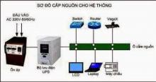 Consulting, installation of safety systems power supplies and lightning